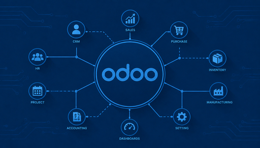 Odoo 18 Demo